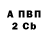 Каннабис THC 21% Vov Gogoryan